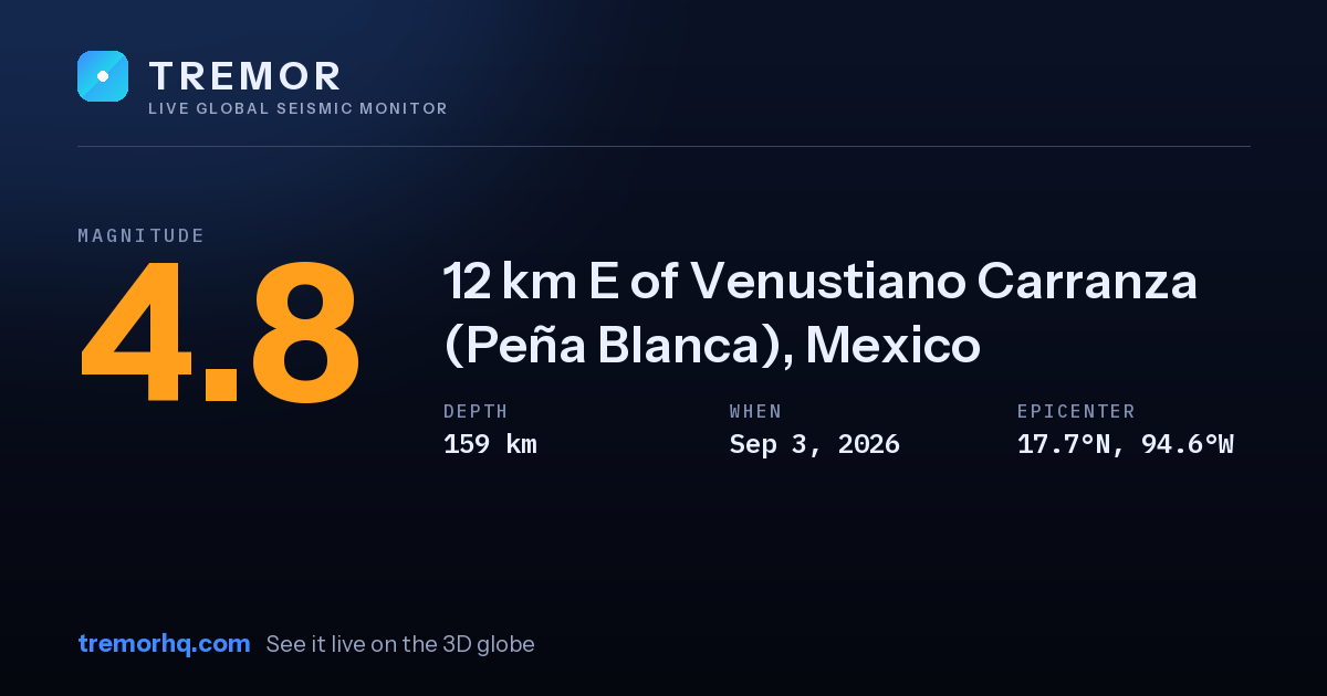 M4.8 earthquake near 12 km E of Venustiano Carranza (Peña Blanca), Mexico