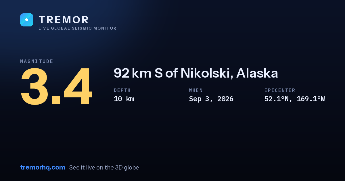 M3.4 earthquake near 92 km S of Nikolski, Alaska