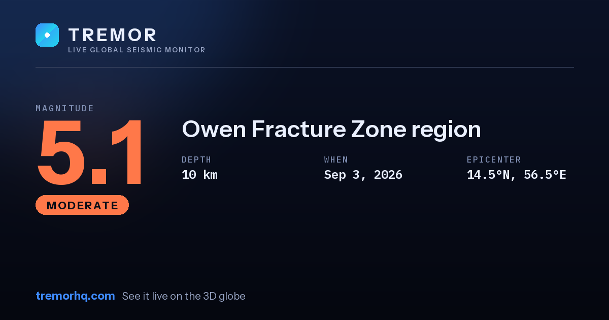 M5.1 earthquake near Owen Fracture Zone region