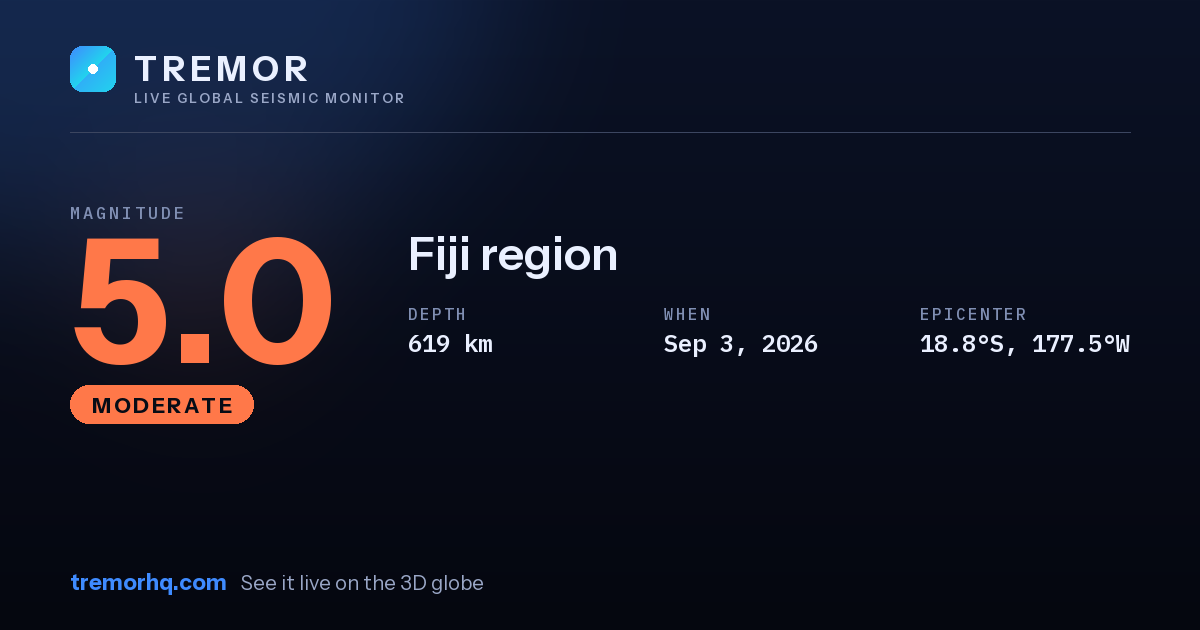 M5.0 earthquake near Fiji region