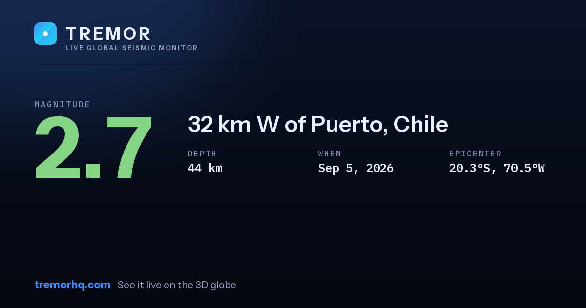 M2.7 earthquake near 32 km W of Puerto, Chile