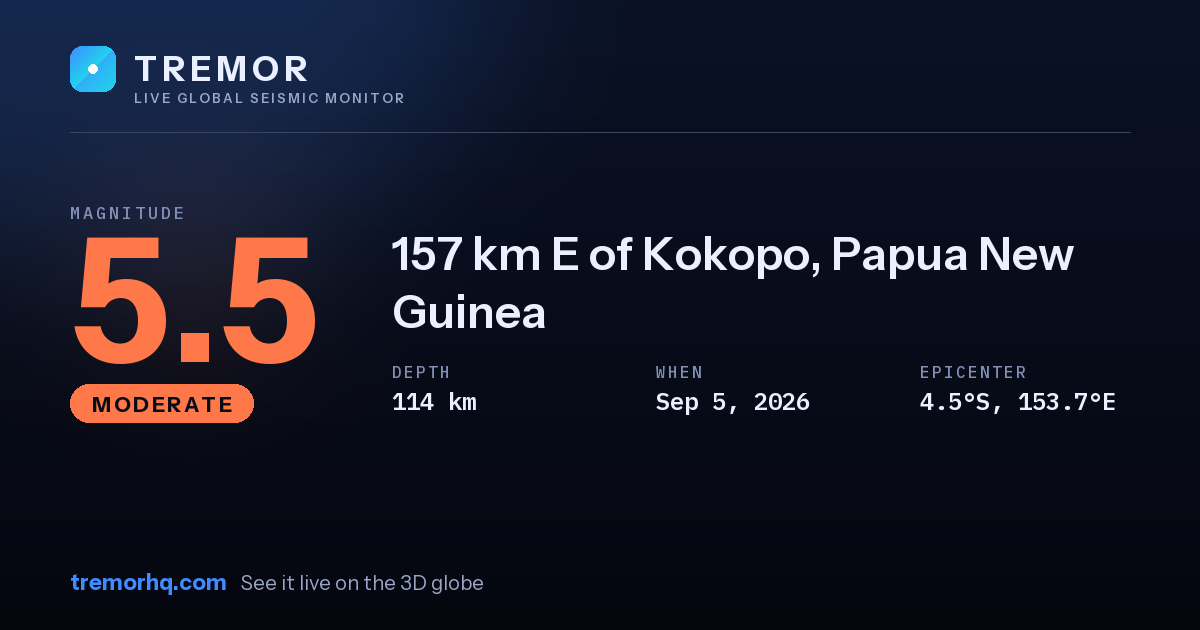 M5.5 earthquake near 157 km E of Kokopo, Papua New Guinea