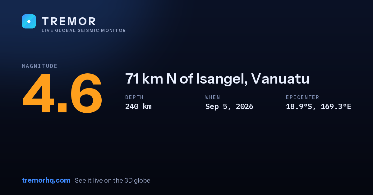 M4.6 earthquake near 71 km N of Isangel, Vanuatu