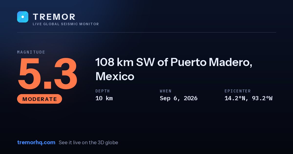 M5.3 earthquake near 108 km SW of Puerto Madero, Mexico