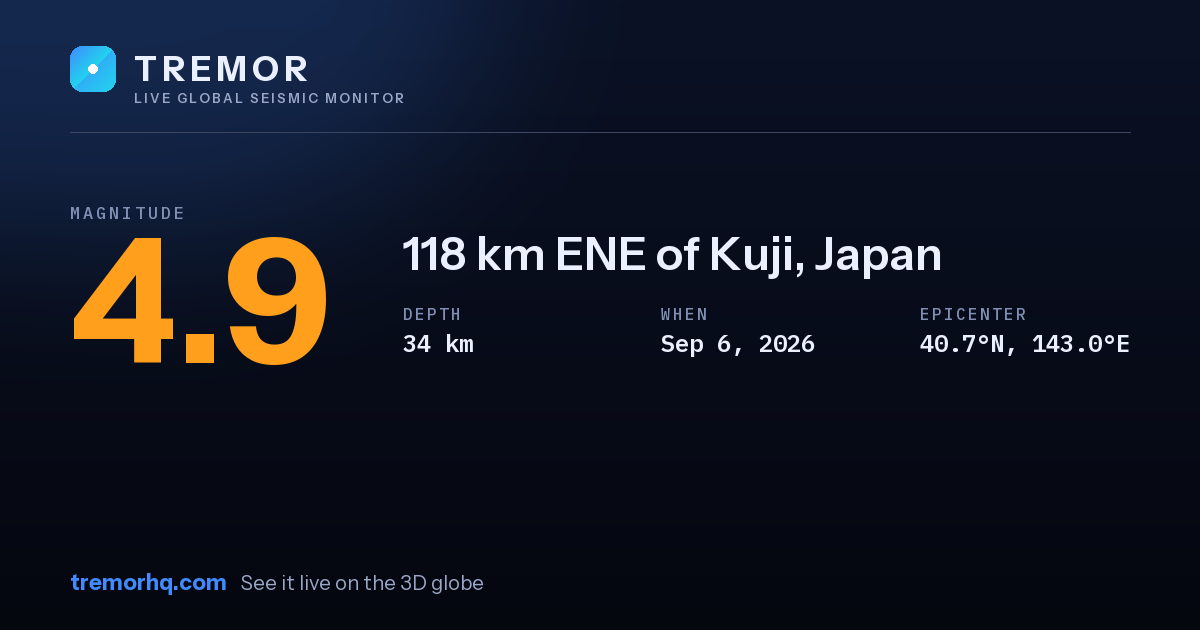 M4.9 earthquake near 118 km ENE of Kuji, Japan