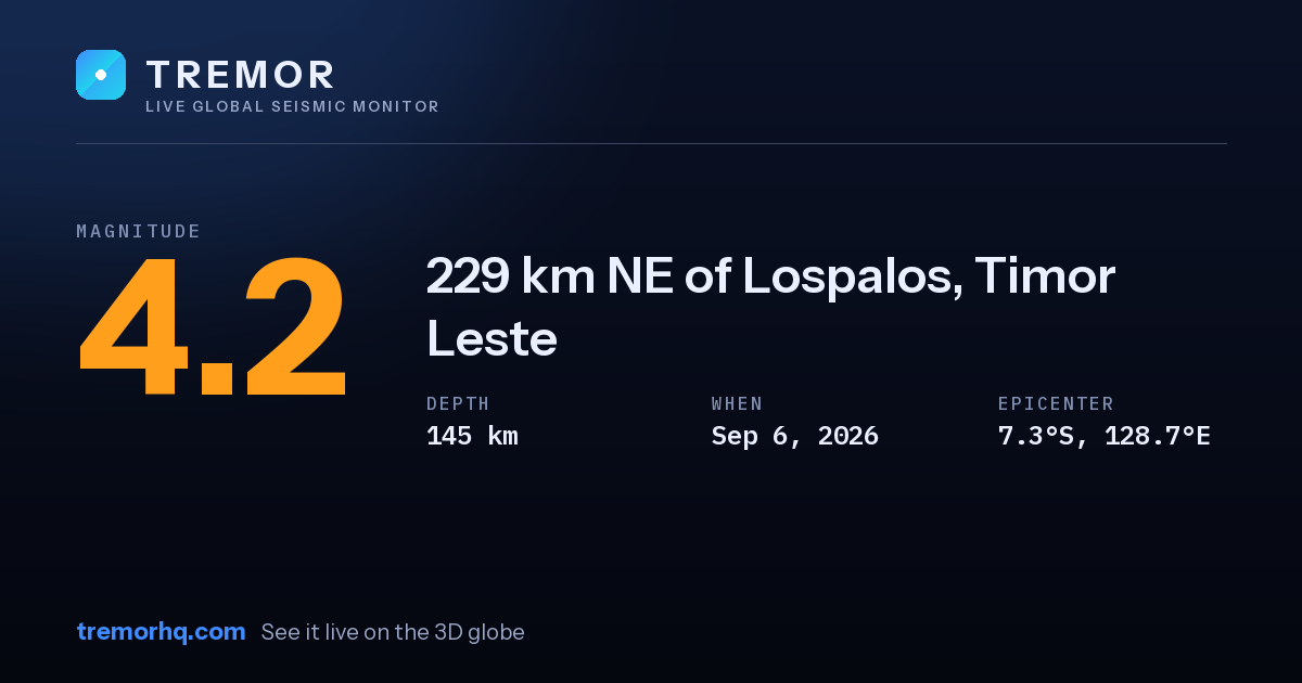 M4.2 earthquake near 229 km NE of Lospalos, Timor Leste