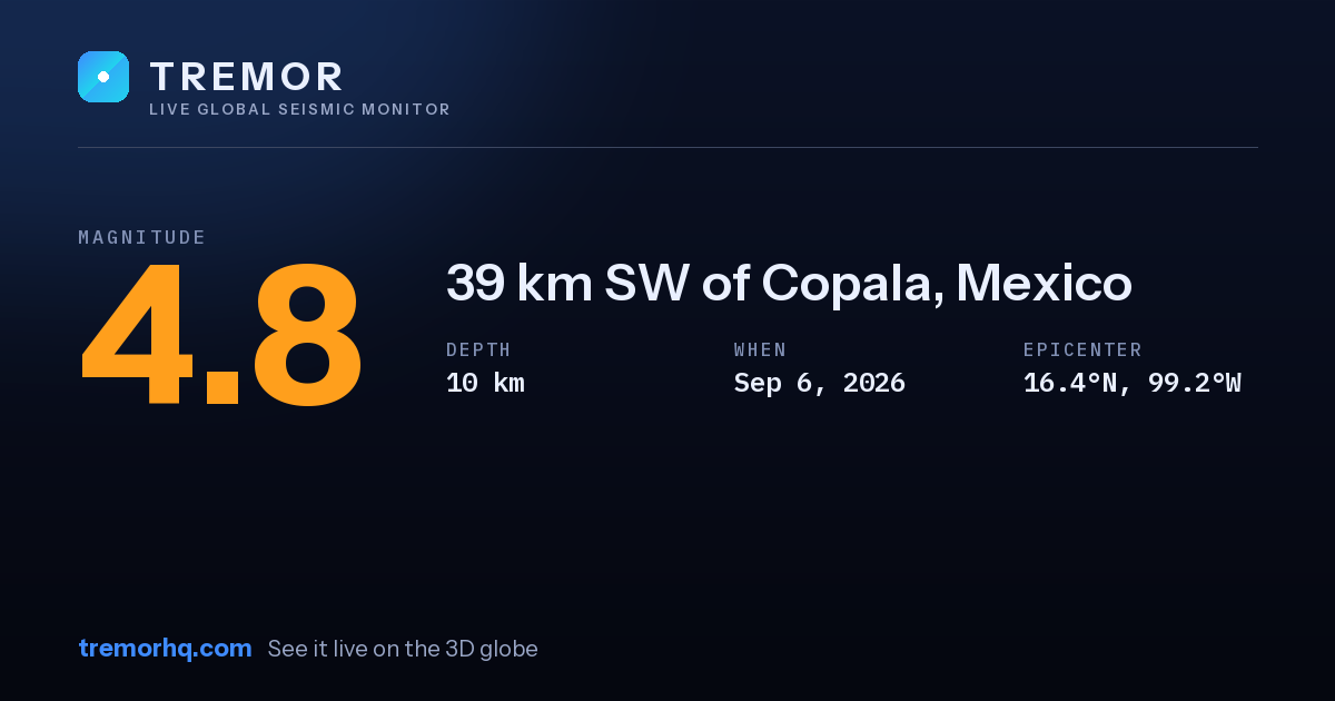 M4.8 earthquake near 39 km SW of Copala, Mexico