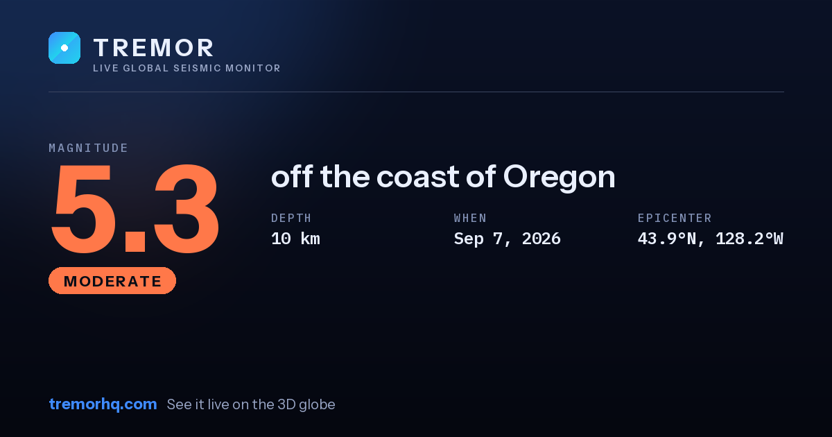 M5.3 earthquake near off the coast of Oregon