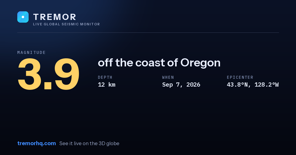 M3.9 earthquake near off the coast of Oregon