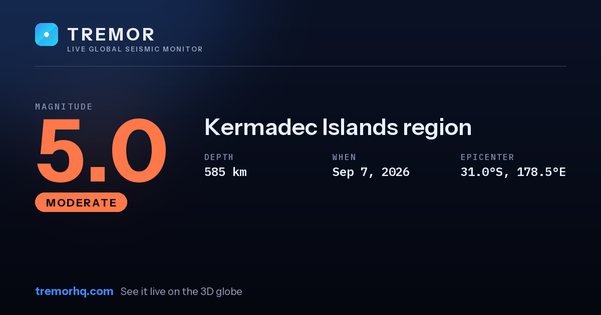 M5.0 earthquake near Kermadec Islands region