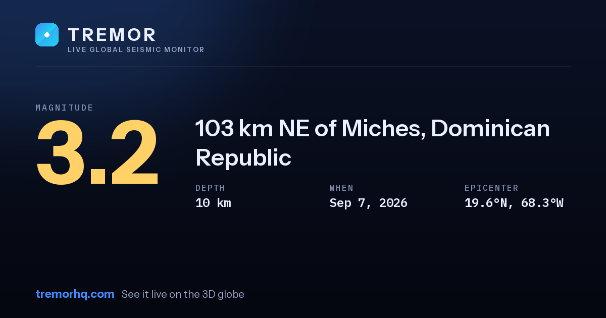 M3.2 earthquake near 103 km NE of Miches, Dominican Republic