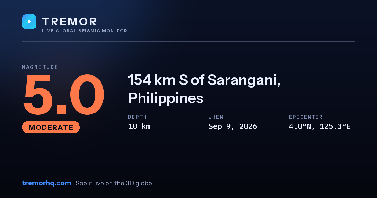 M5.0 earthquake near 154 km S of Sarangani, Philippines