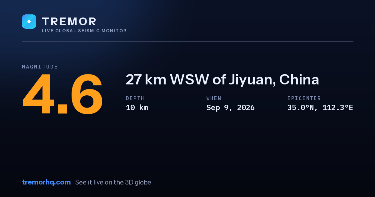 M4.6 earthquake near 27 km WSW of Jiyuan, China