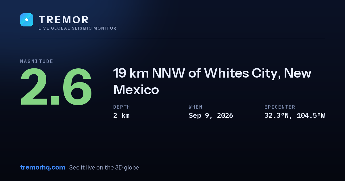 M2.6 earthquake near 19 km NNW of Whites City, New Mexico