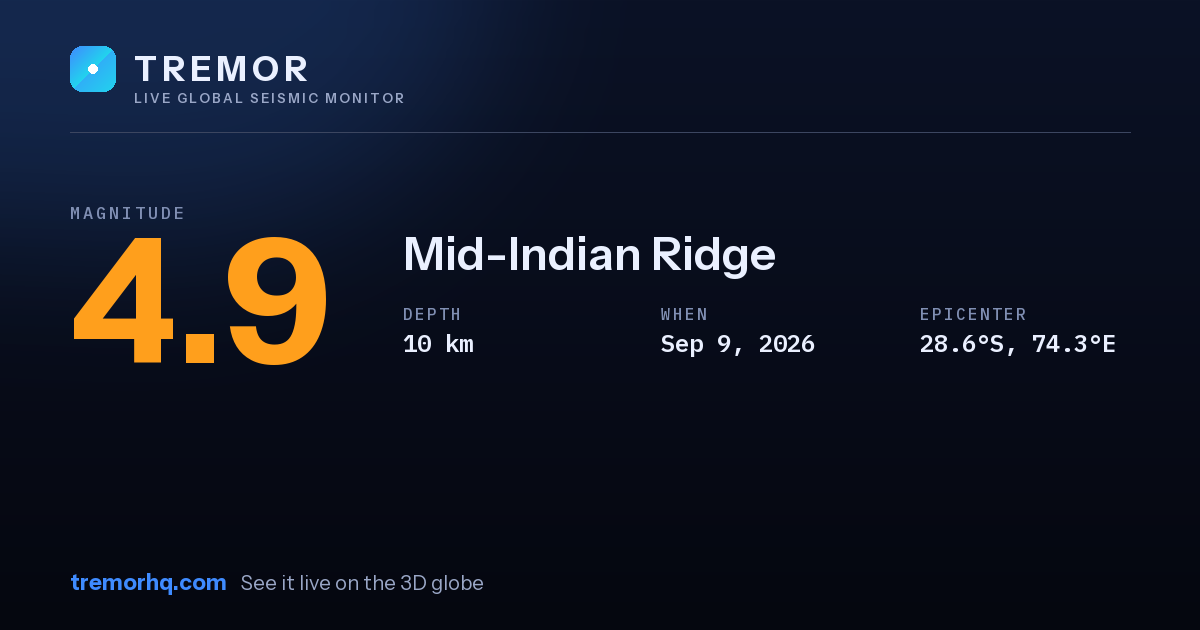 M4.9 earthquake near Mid-Indian Ridge