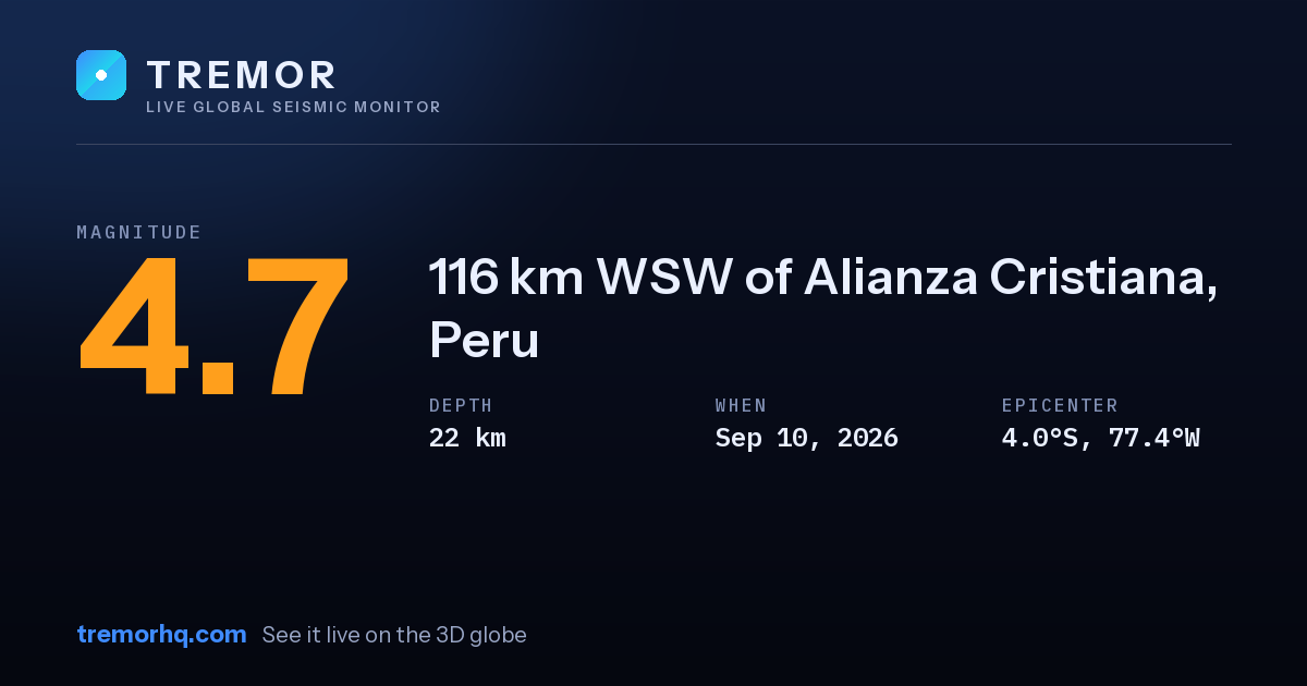 M4.7 earthquake near 116 km WSW of Alianza Cristiana, Peru