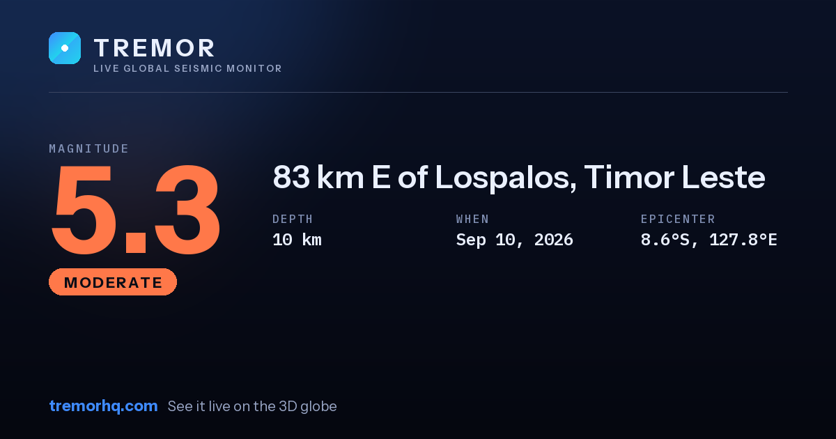 M5.3 earthquake near 83 km E of Lospalos, Timor Leste