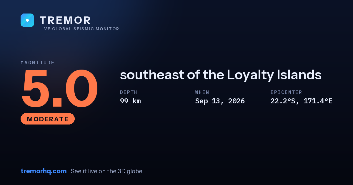 M5.0 earthquake near southeast of the Loyalty Islands