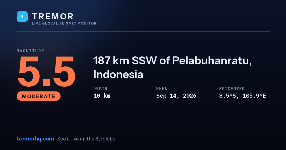 M5.5 earthquake near 187 km SSW of Pelabuhanratu, Indonesia