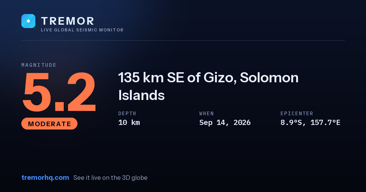 M5.2 earthquake near 135 km SE of Gizo, Solomon Islands
