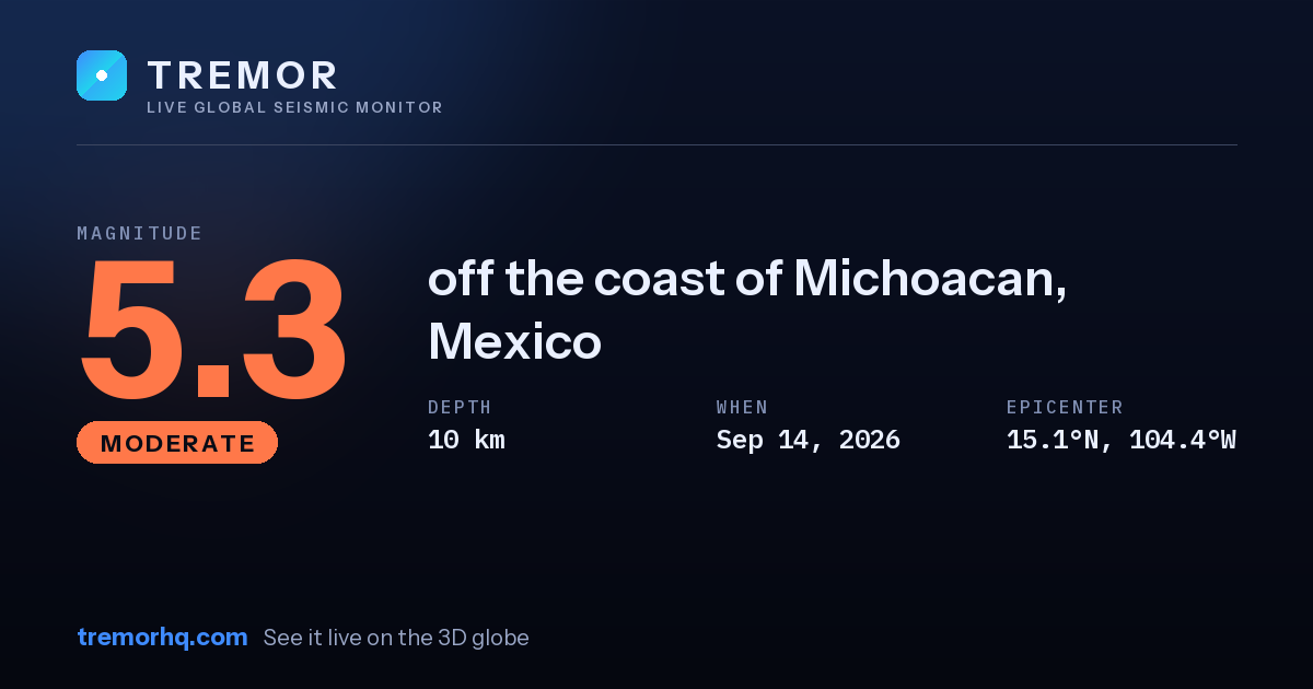 M5.3 earthquake near off the coast of Michoacan, Mexico