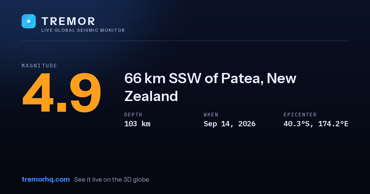 M4.9 earthquake near 66 km SSW of Patea, New Zealand