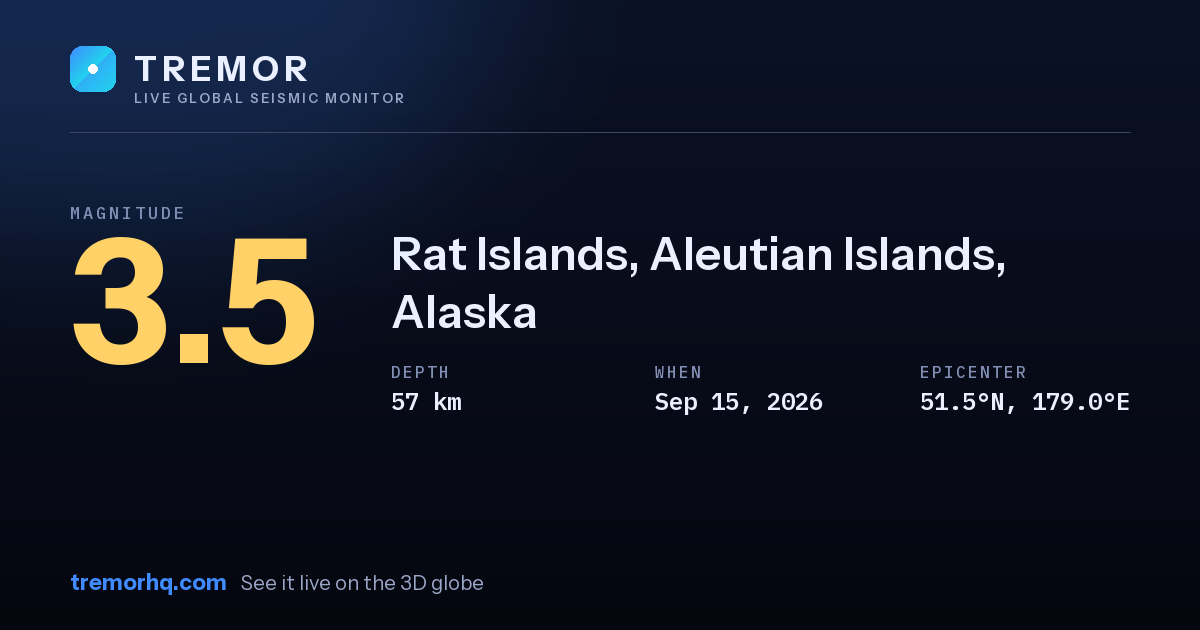 M3.5 earthquake near Rat Islands, Aleutian Islands, Alaska