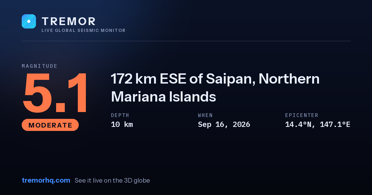 M5.1 earthquake near 172 km ESE of Saipan, Northern Mariana Islands