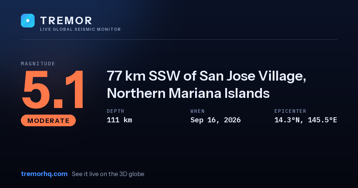 M5.1 earthquake near 77 km SSW of San Jose Village, Northern Mariana Islands
