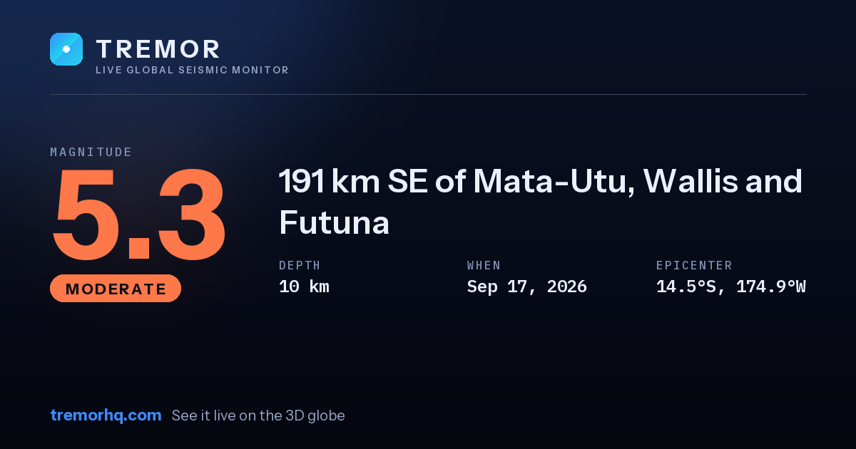 M5.3 earthquake near 191 km SE of Mata-Utu, Wallis and Futuna