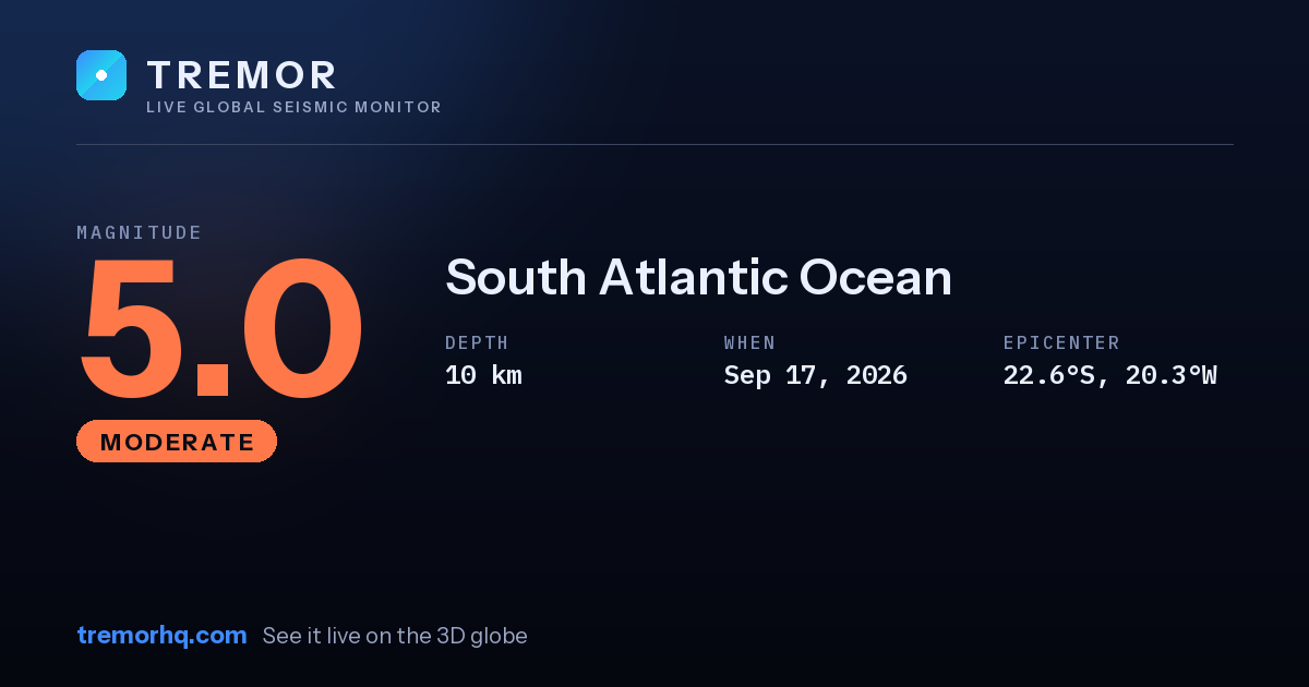 M5.0 earthquake near South Atlantic Ocean