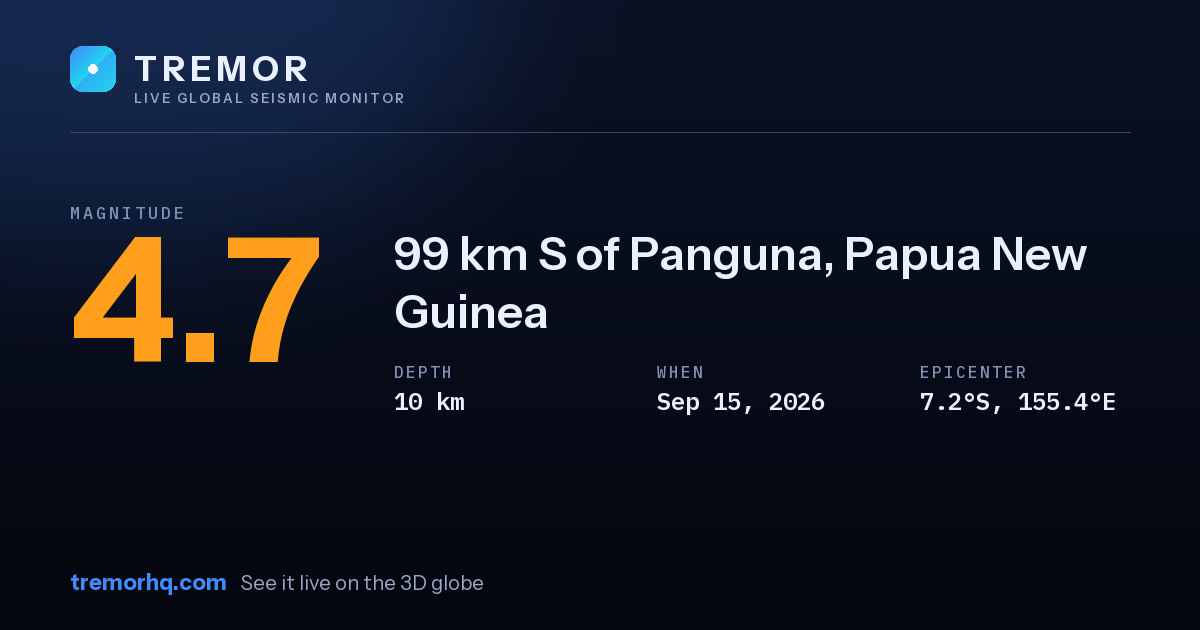 M4.7 earthquake near 99 km S of Panguna, Papua New Guinea