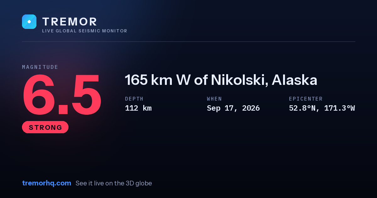 M6.5 earthquake near 165 km W of Nikolski, Alaska