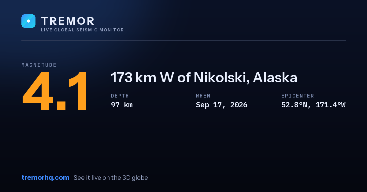 M4.1 earthquake near 173 km W of Nikolski, Alaska
