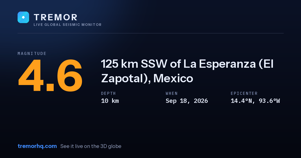 M4.6 earthquake near 125 km SSW of La Esperanza (El Zapotal), Mexico