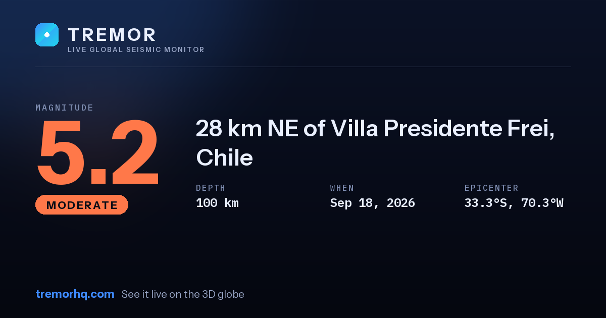 M5.2 earthquake near 28 km NE of Villa Presidente Frei, Chile