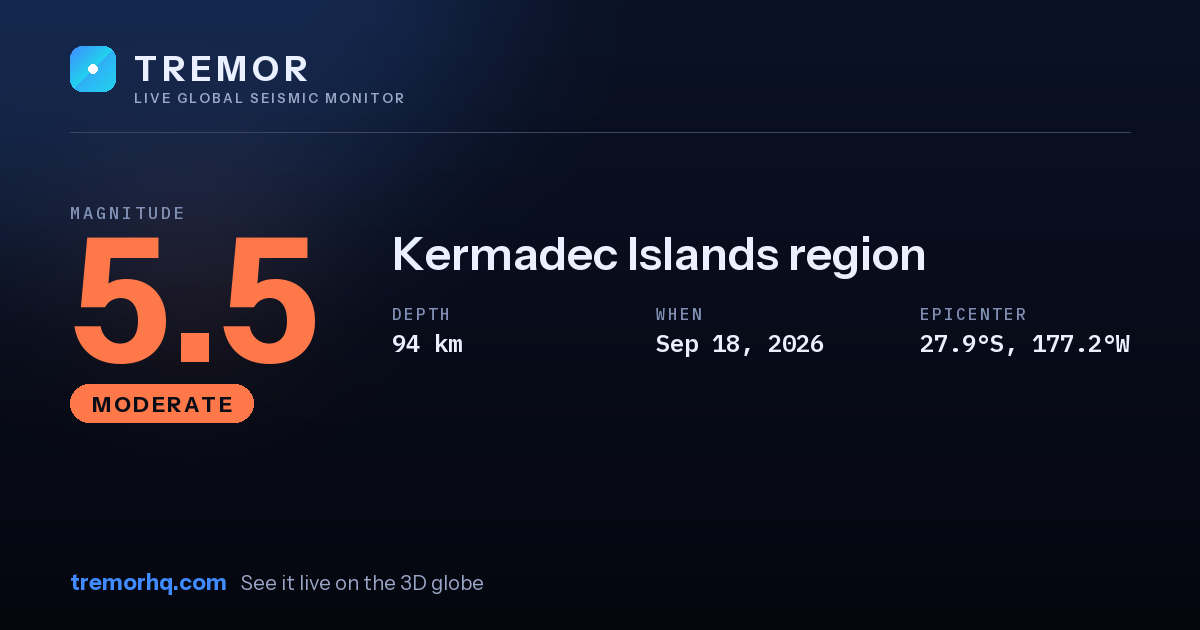 M5.5 earthquake near Kermadec Islands region