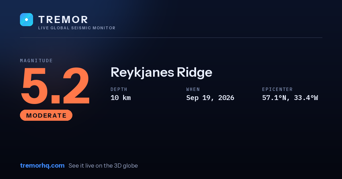 M5.2 earthquake near Reykjanes Ridge