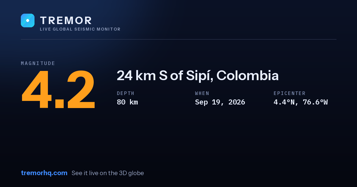 M4.2 earthquake near 24 km S of Sipí, Colombia