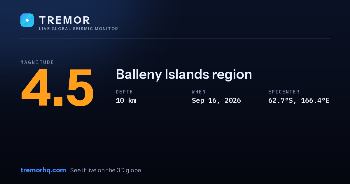 M4.5 earthquake near Balleny Islands region