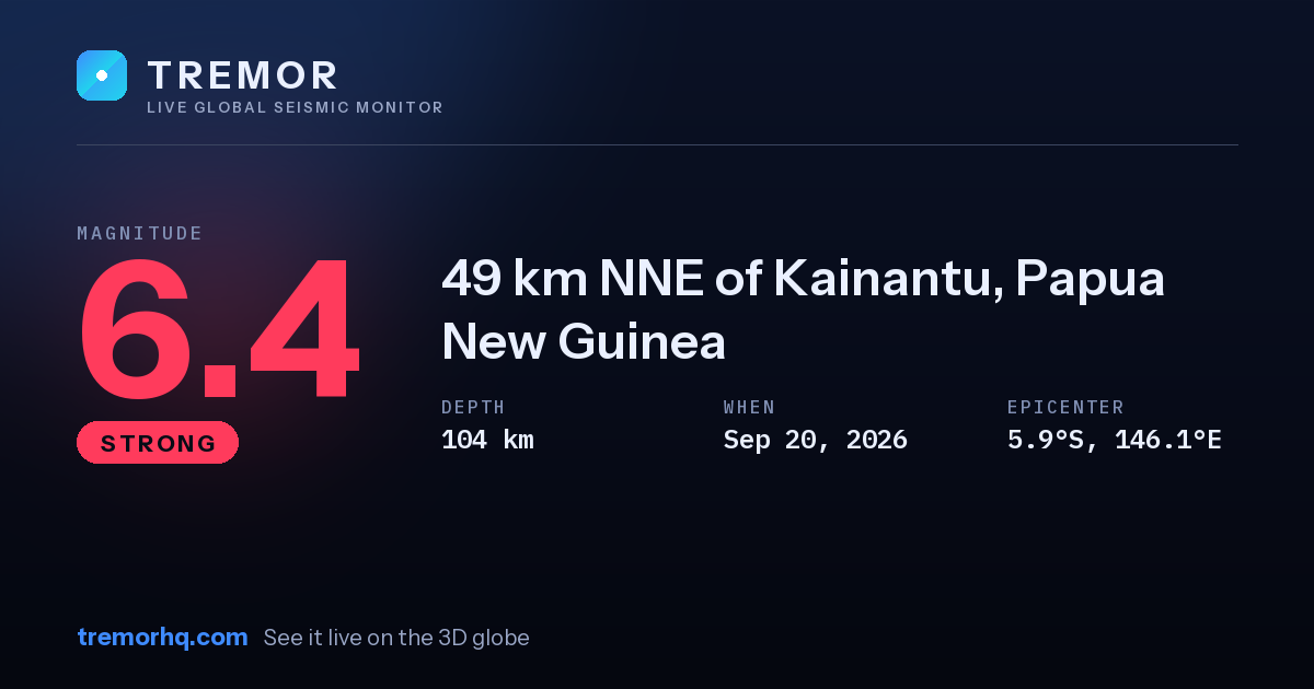 M6.4 earthquake near 49 km NNE of Kainantu, Papua New Guinea