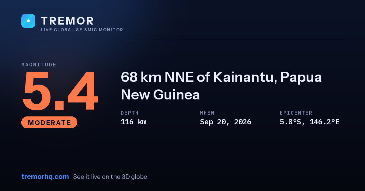 M5.4 earthquake near 68 km NNE of Kainantu, Papua New Guinea