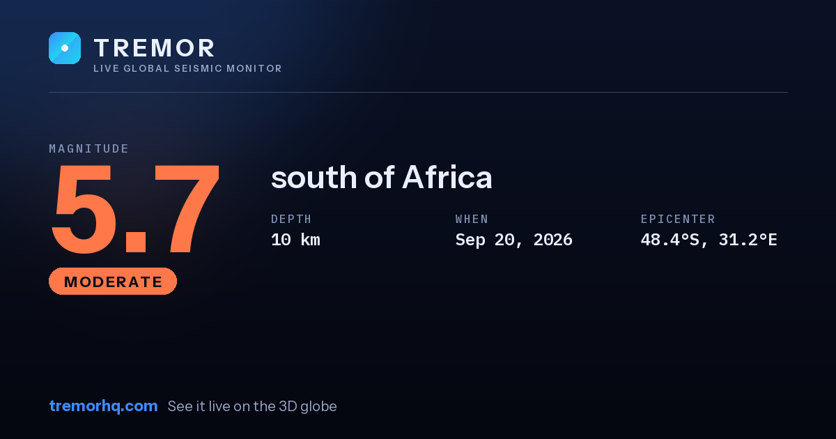 M5.7 earthquake near south of Africa