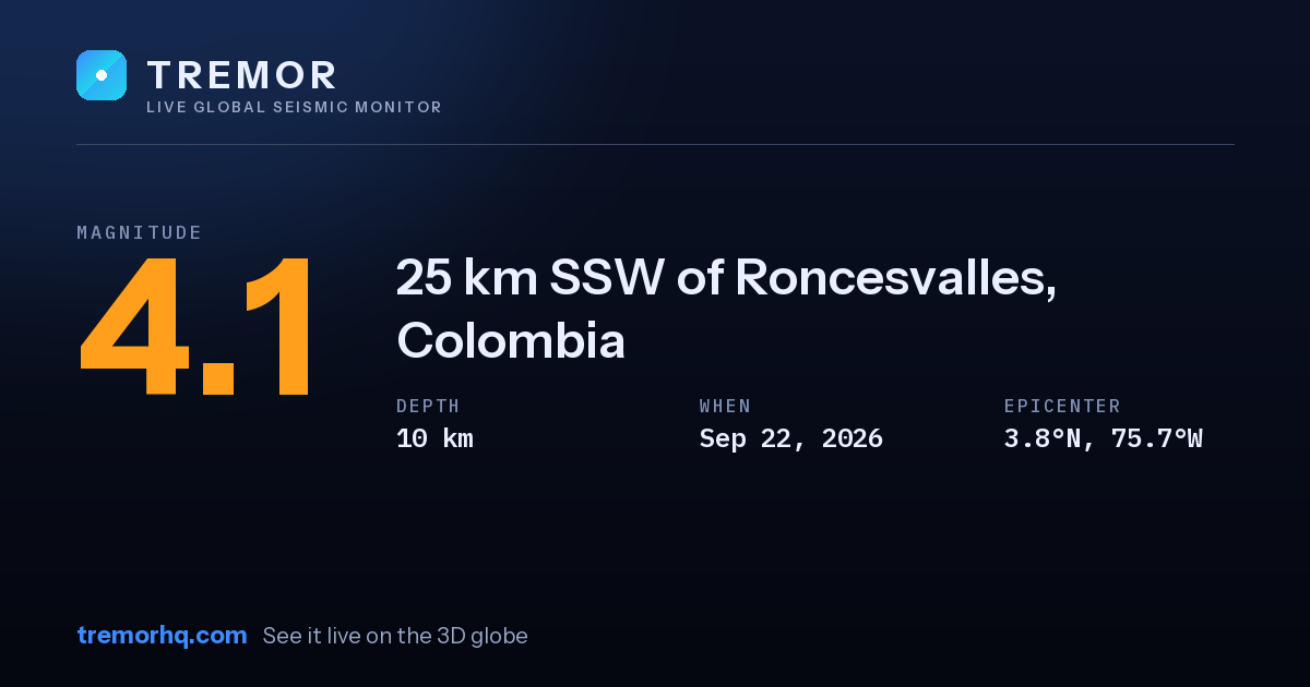 M4.1 earthquake near 25 km SSW of Roncesvalles, Colombia
