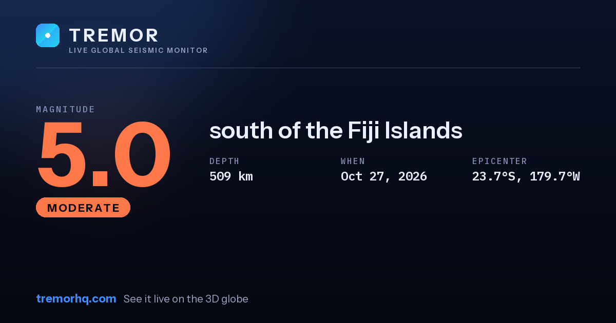 M5.0 earthquake near south of the Fiji Islands