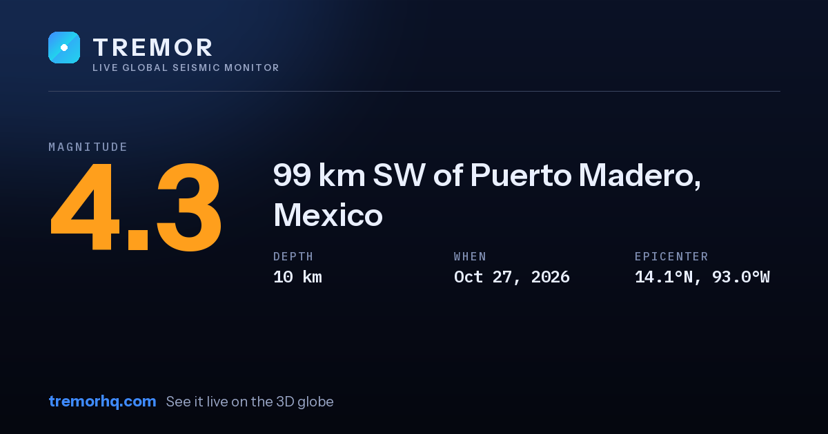 M4.3 earthquake near 99 km SW of Puerto Madero, Mexico