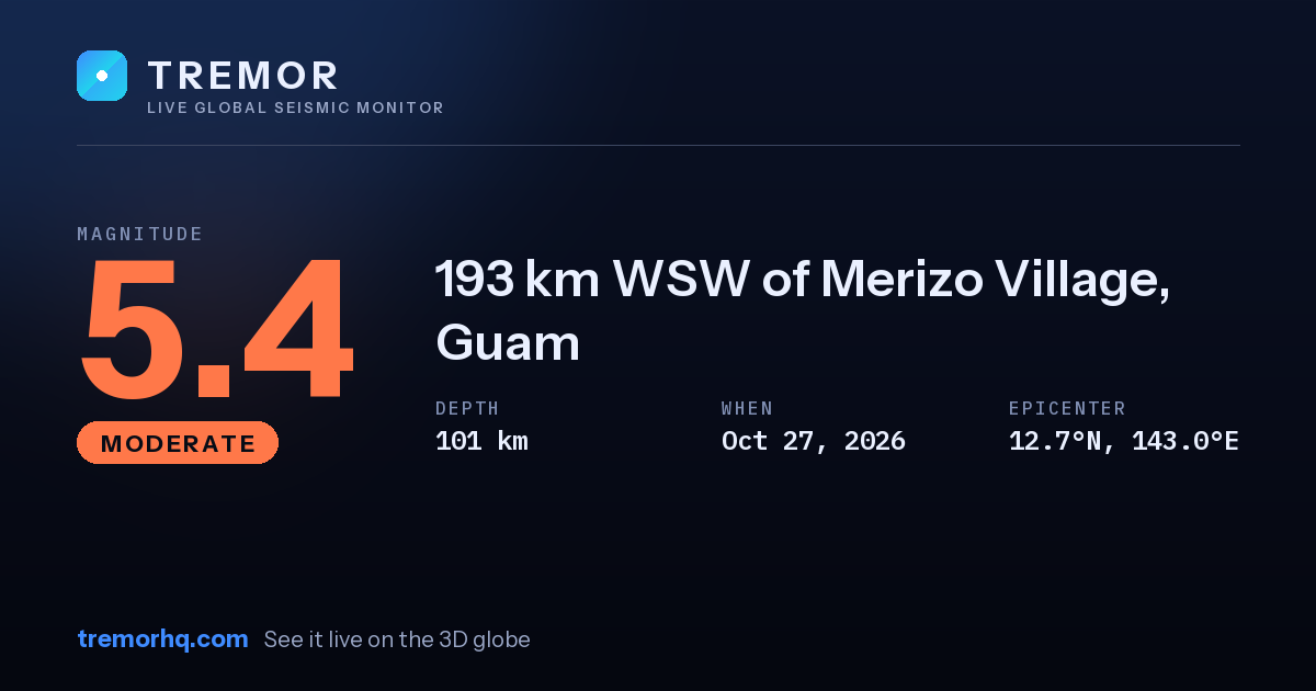 M5.4 earthquake near 197 km WSW of Merizo Village, Guam