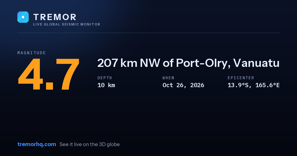 M4.7 earthquake near 207 km NW of Port-Olry, Vanuatu
