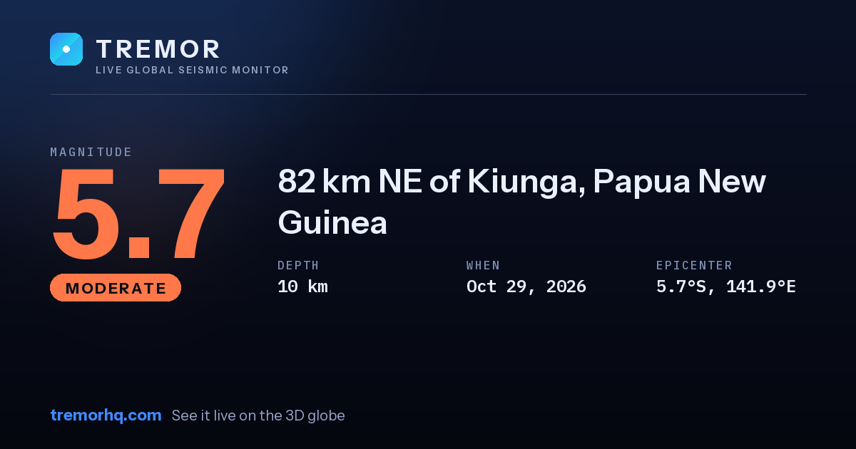 M5.7 earthquake near 82 km NE of Kiunga, Papua New Guinea