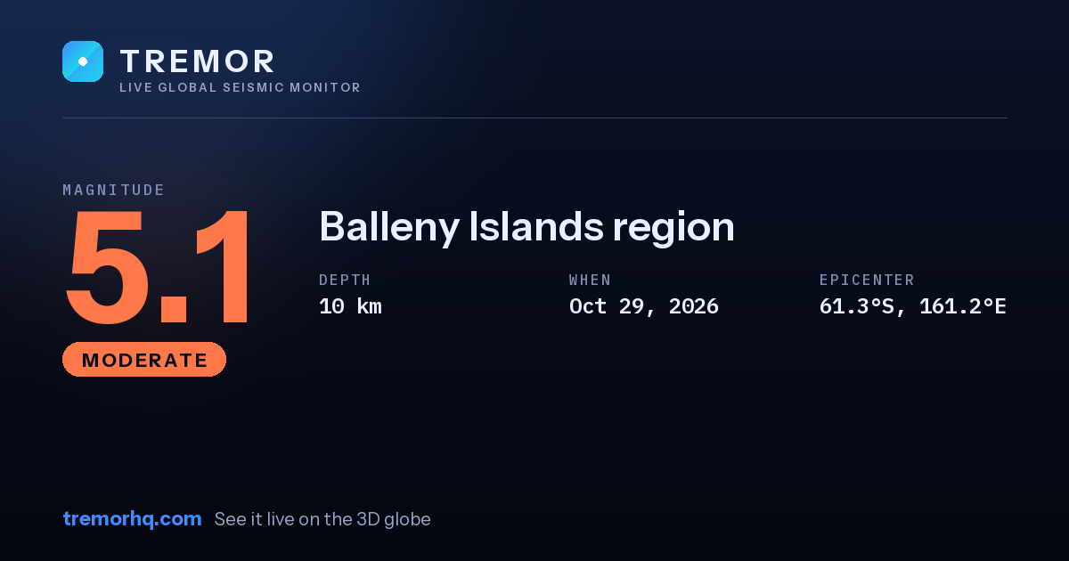 M5.1 earthquake near Balleny Islands region